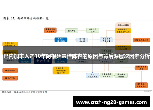 巴内加未入选10年阿根廷最佳阵容的原因与背后深层次因素分析 巴内加未入选10年阿根廷最佳阵容的原因与背后深层次因素分析
