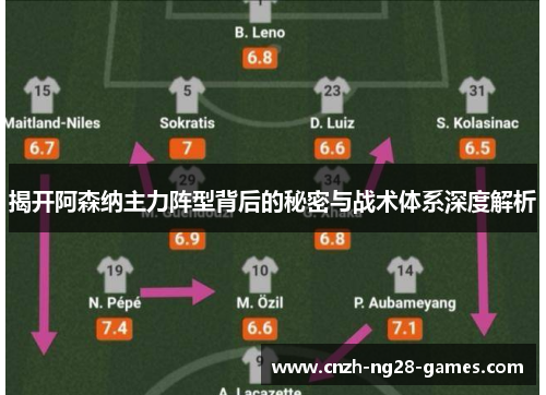 揭开阿森纳主力阵型背后的秘密与战术体系深度解析 揭开阿森纳主力阵型背后的秘密与战术体系深度解析