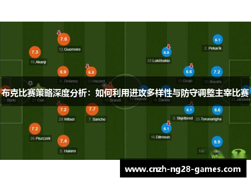 布克比赛策略深度分析:如何利用进攻多样性与防守调整主宰比赛 布克比赛策略深度分析:如何利用进攻多样性与防守调整主宰比赛