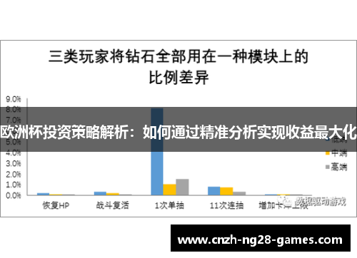 欧洲杯投资策略解析:如何通过精准分析实现收益最大化 欧洲杯投资策略解析:如何通过精准分析实现收益最大化