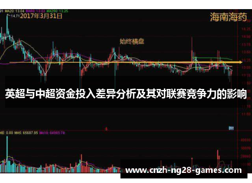 英超与中超资金投入差异分析及其对联赛竞争力的影响 英超与中超资金投入差异分析及其对联赛竞争力的影响